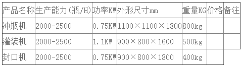 QQ截（jié）圖20220528115139.png